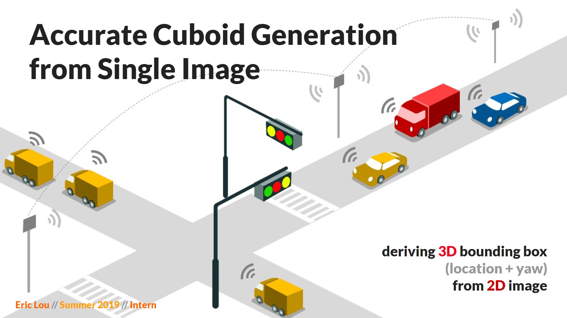 3D Cuboid Generation